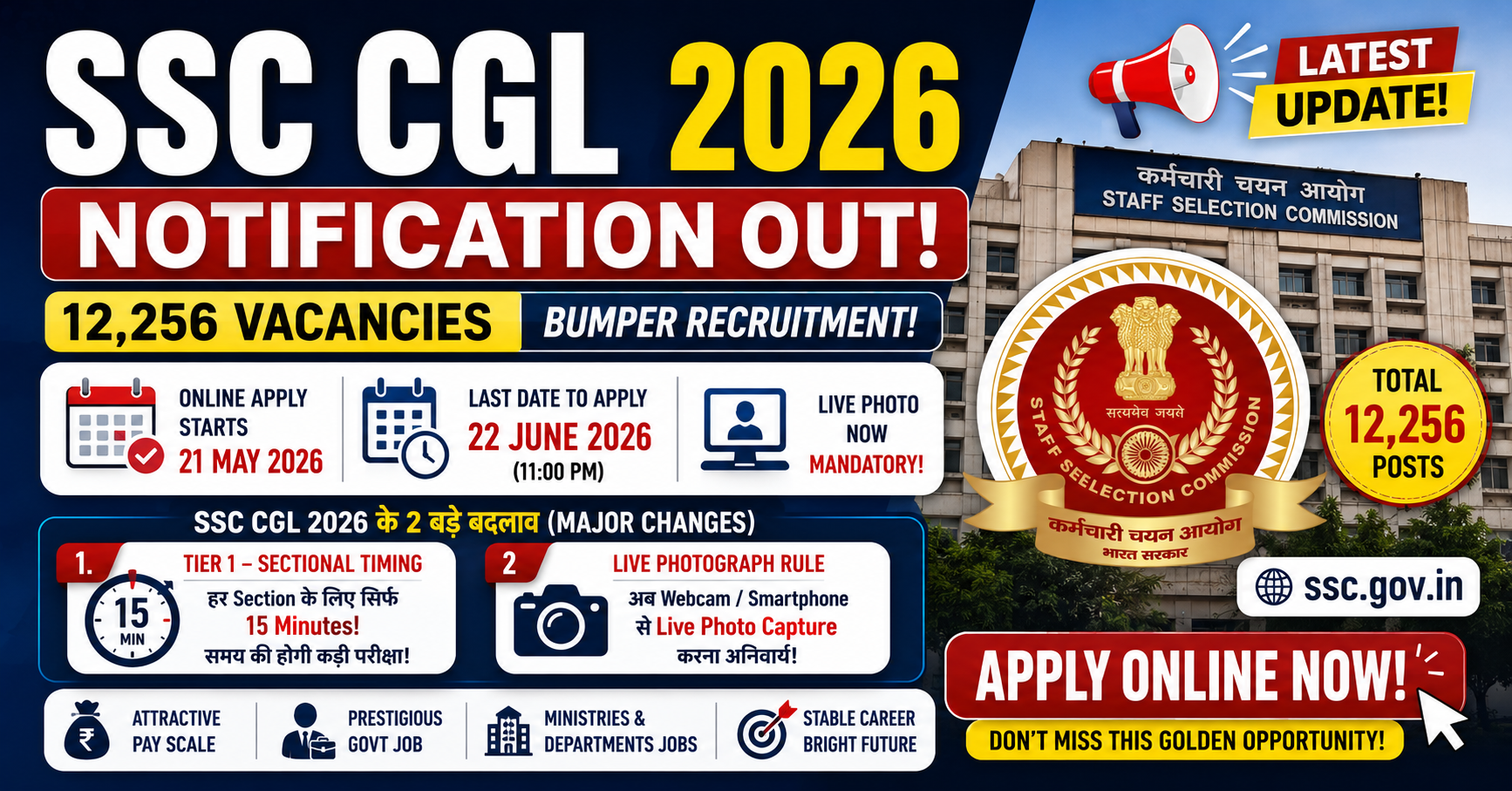 SSC CGL 2026 Notification
