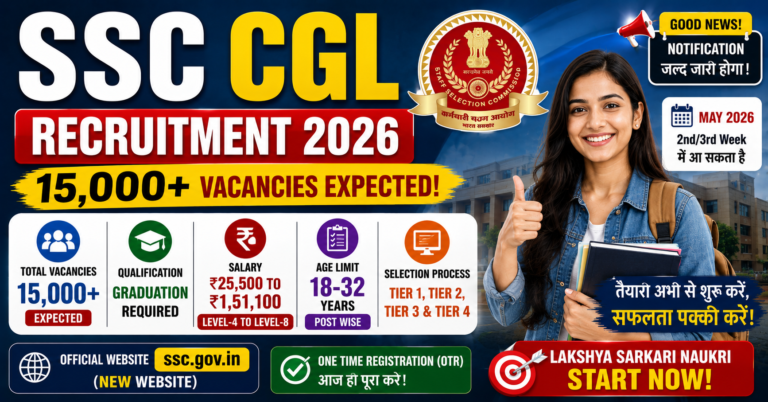 SSC CGL 2026 Notification