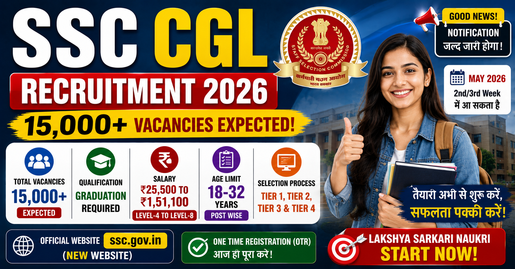 SSC CGL 2026 Notification