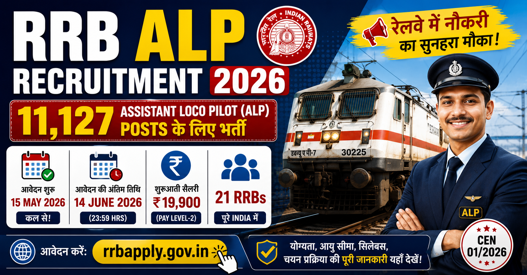 RRB ALP Recruitment 2026