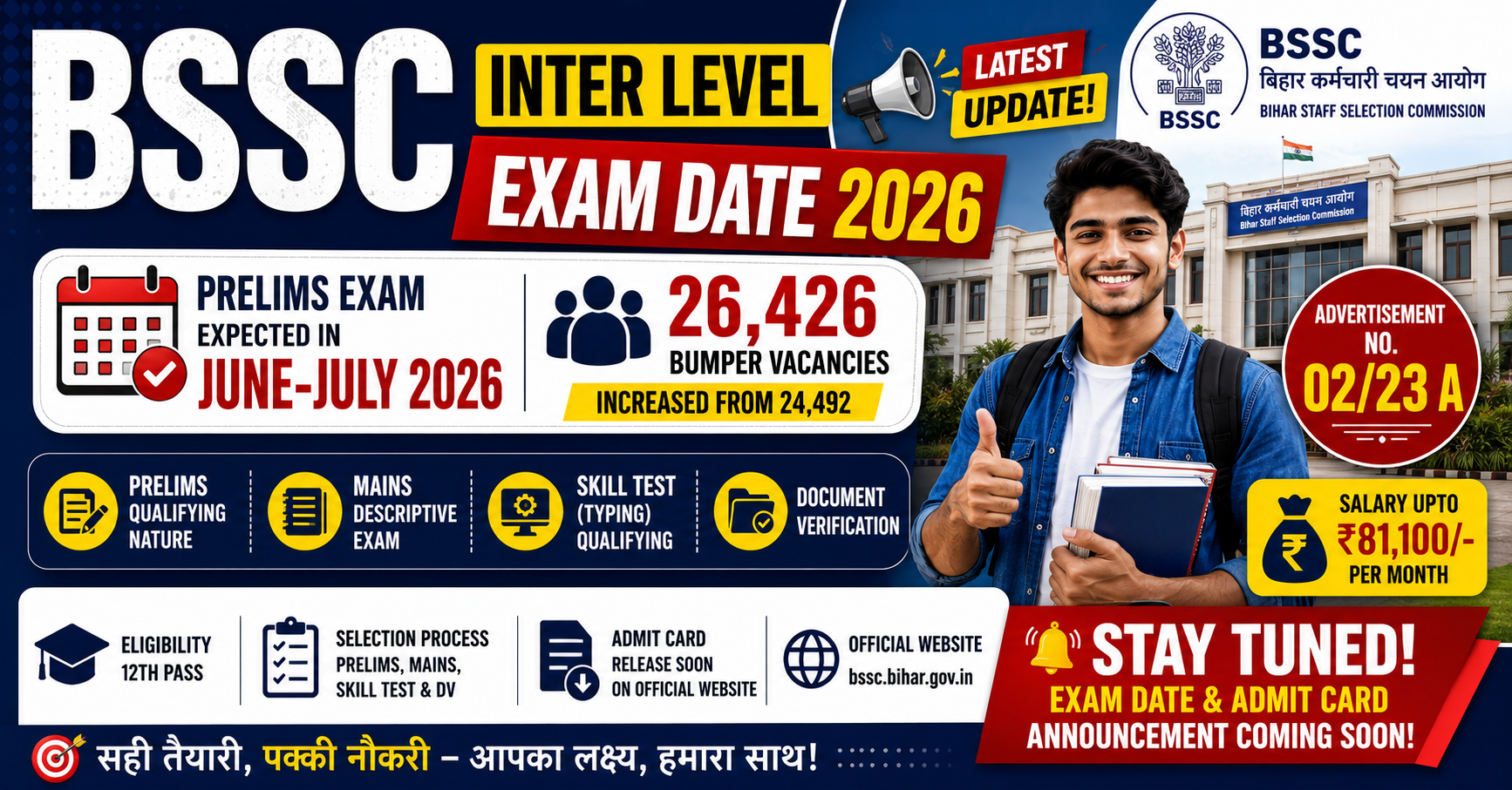 BSSC Inter Level Exam Date 2026