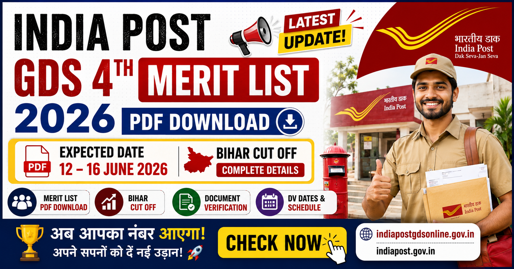 India Post GDS 4th Merit List 2026